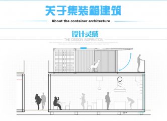 集裝箱建筑的定制和商業改造